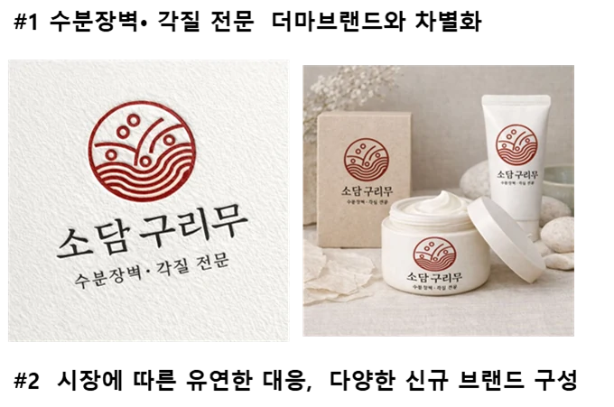 실증용 브랜드 구성